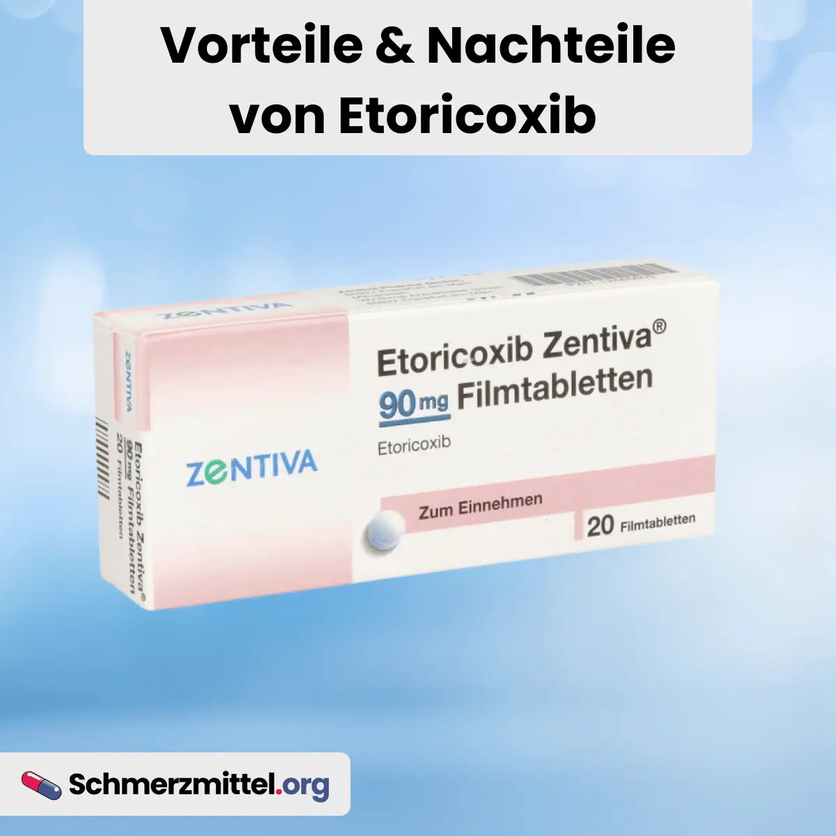 Vorteile Nachteile von Etoricoxib