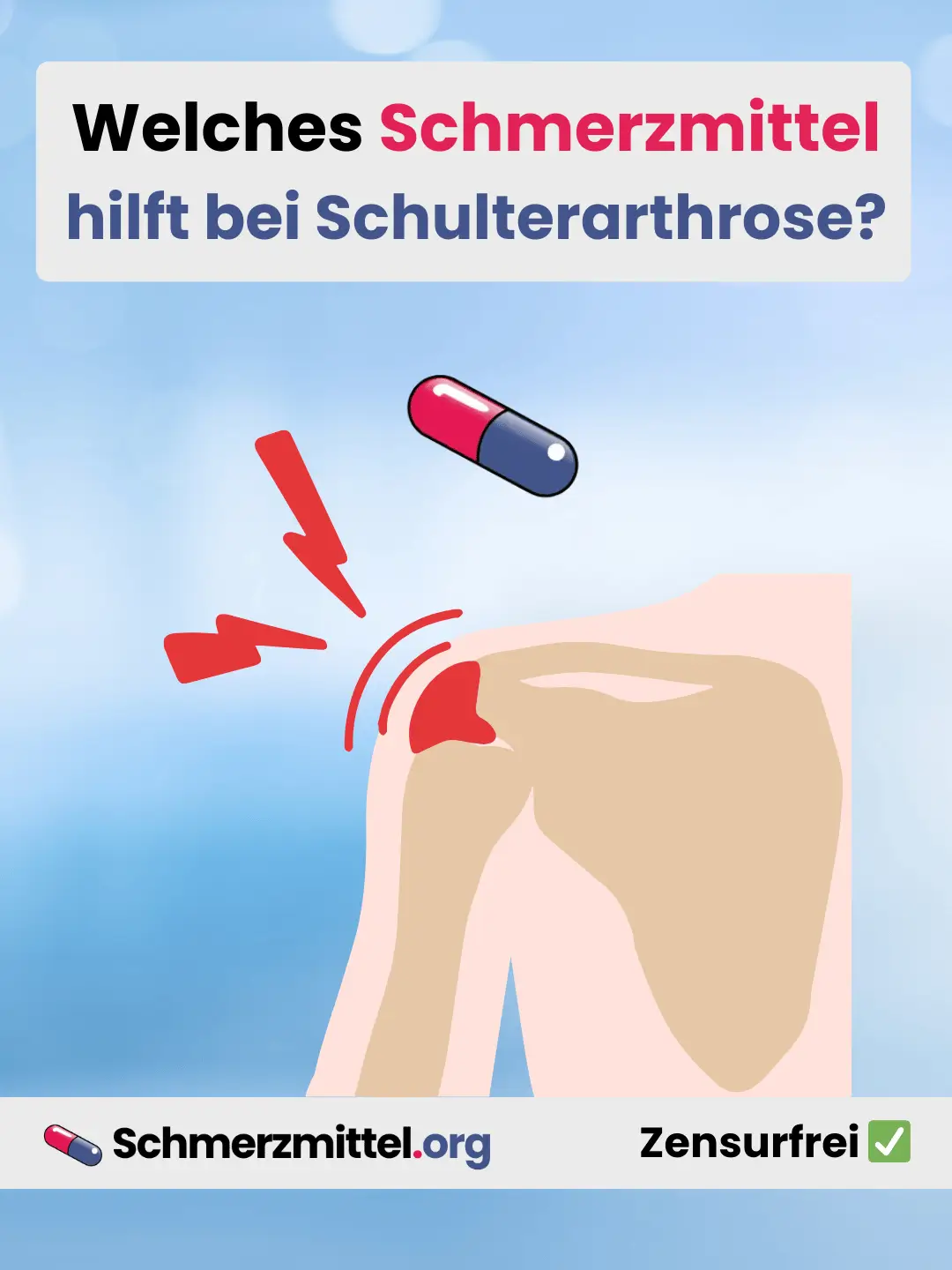 Welches Schmerzmittel bei Schulterarthrose Teilen