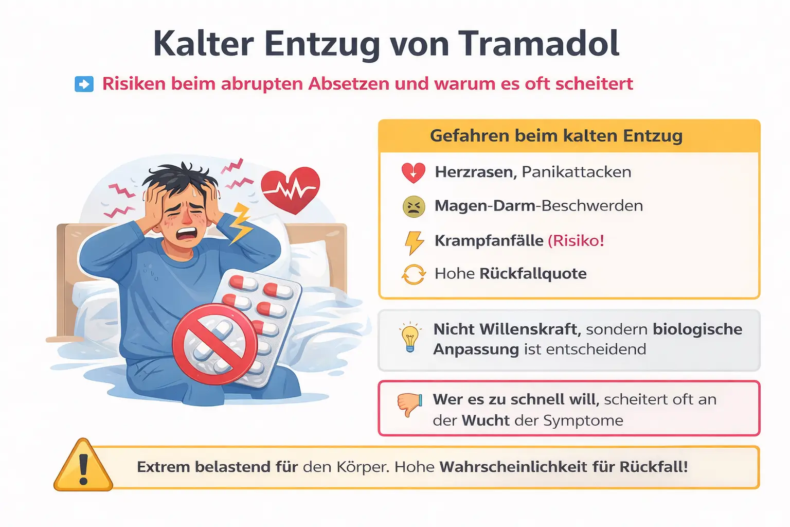 Kalter Entzug von Tramadol