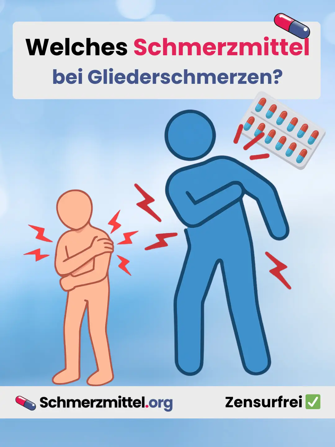 Myalgien Welches Schmerzmittel bei gliederschmerzen Teilen