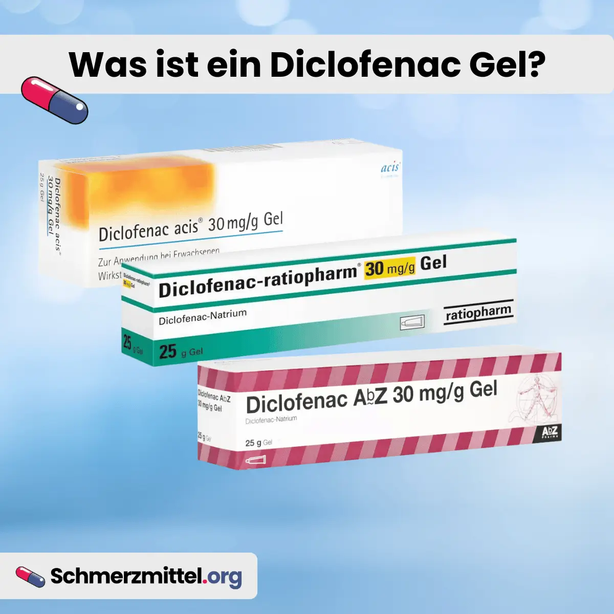 Schmerzmittel Was ist diclofenac gel creme salbe