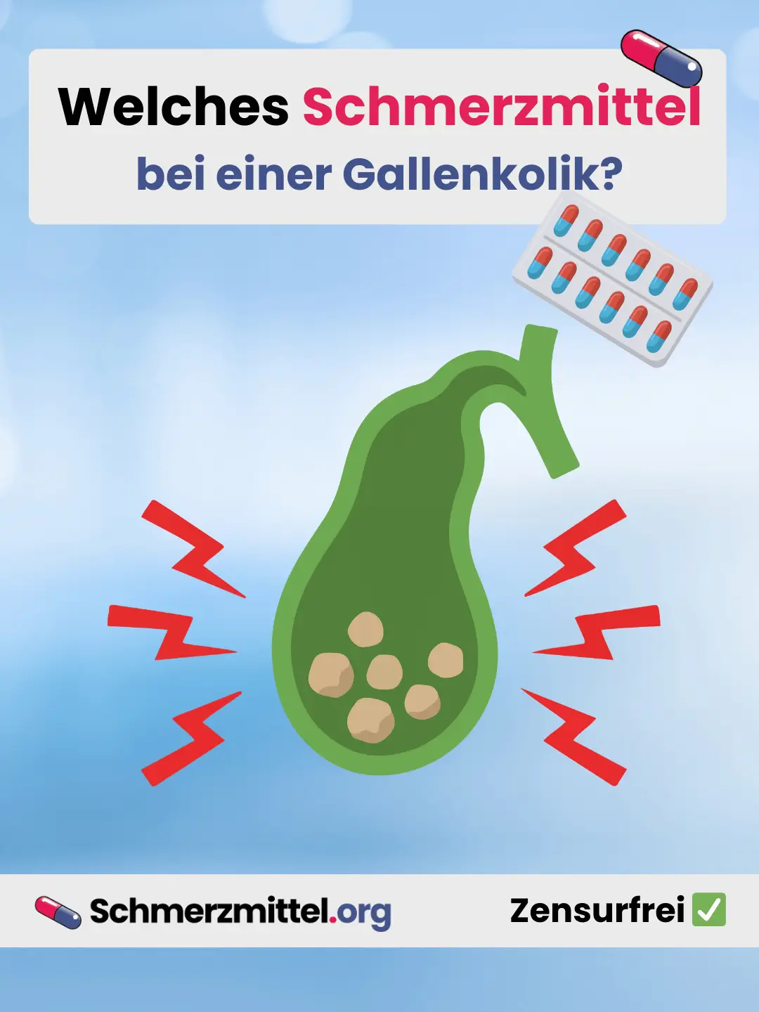 Welches Schmerzmittel bei Gallenkolik Teilen