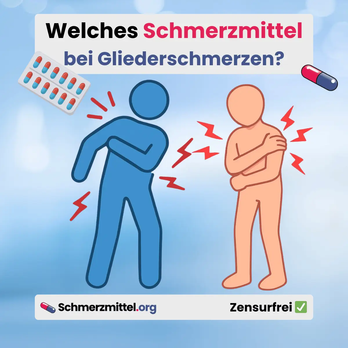 Welches Schmerzmittel bei Gliederschmerzen hilfreich Myalgien