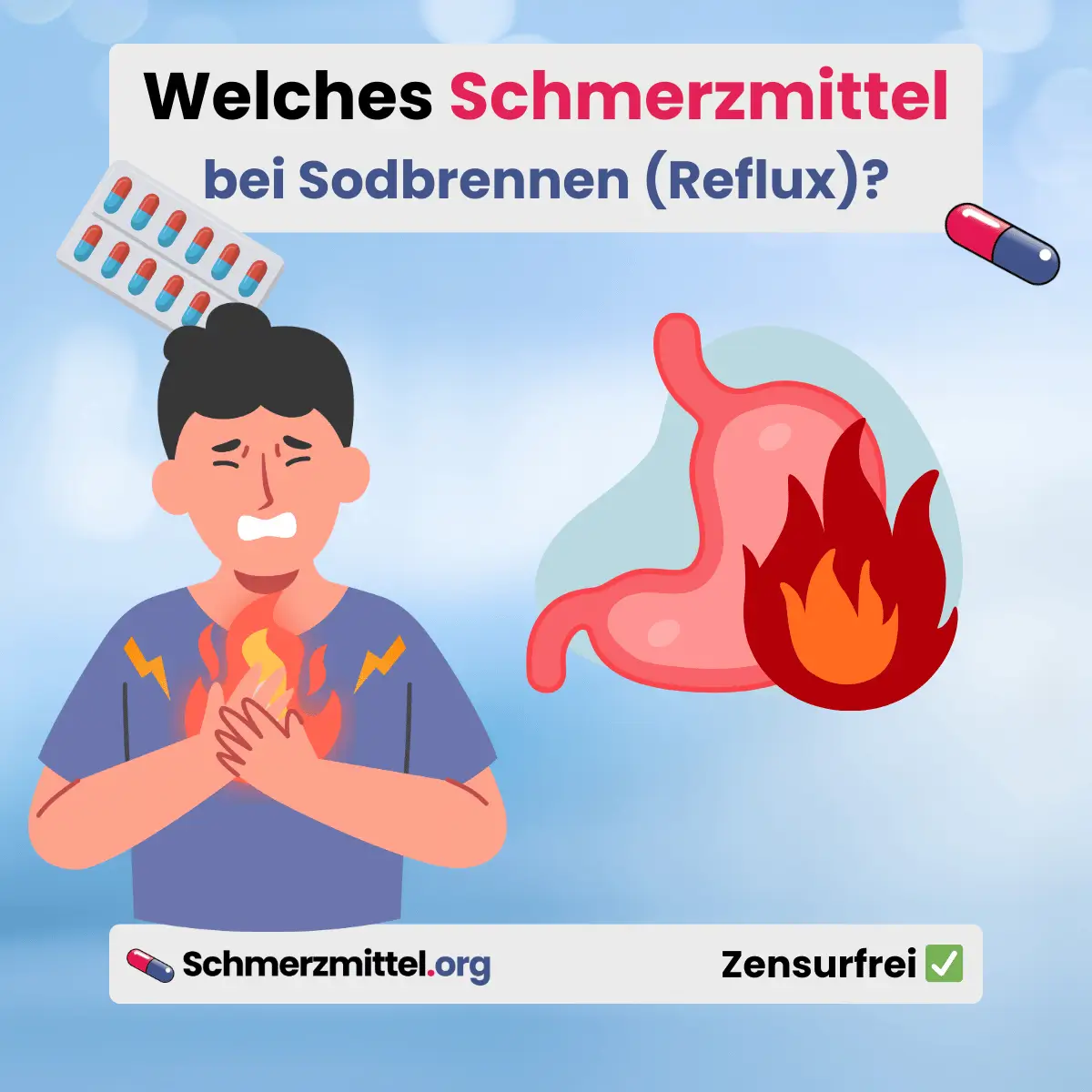 Welches Schmerzmittel bei Sodbrennen Reflux