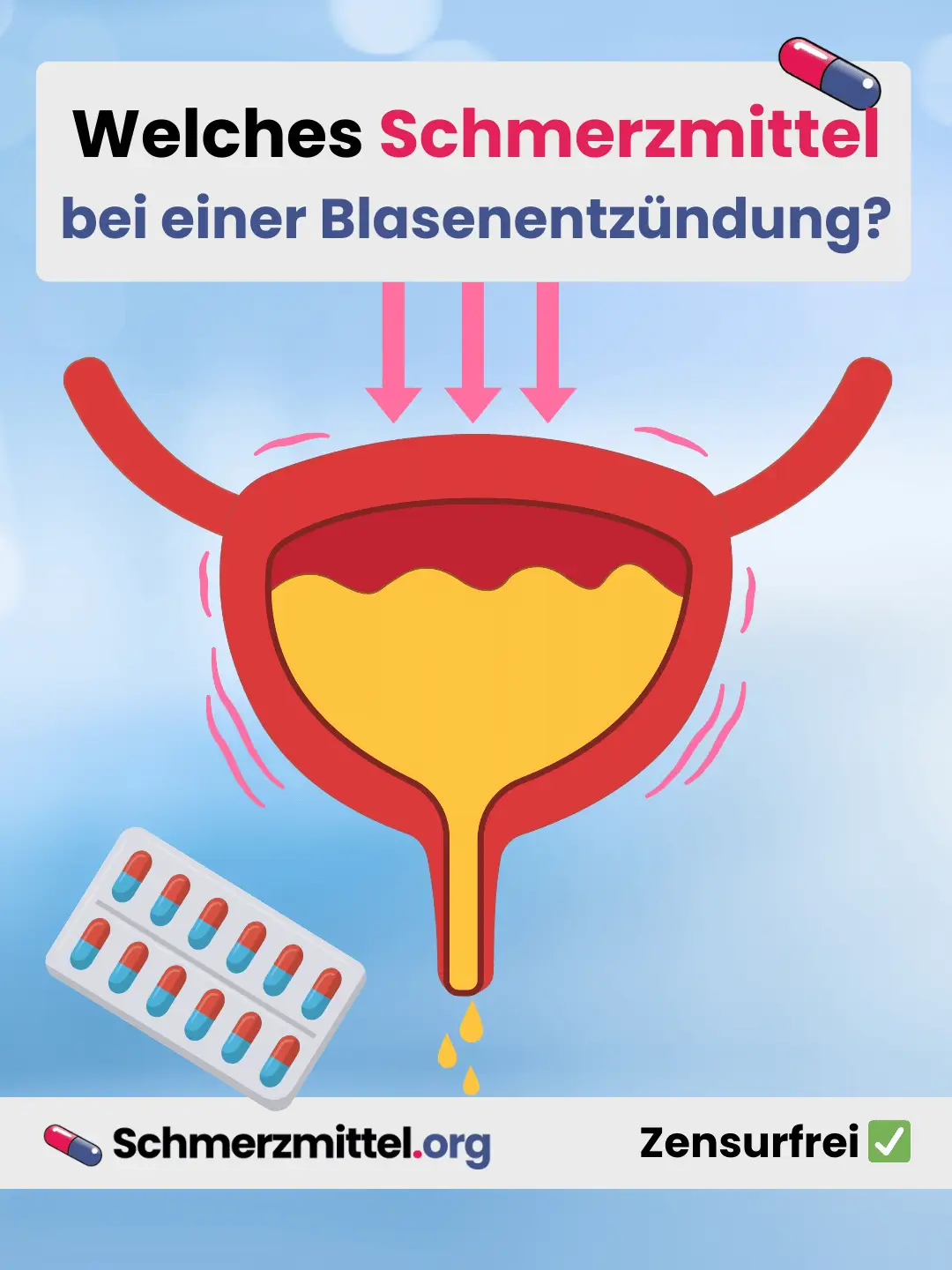 Zystitis Harnwegsinfektion Schmerzmittel bei Blasenentzündung Teilen