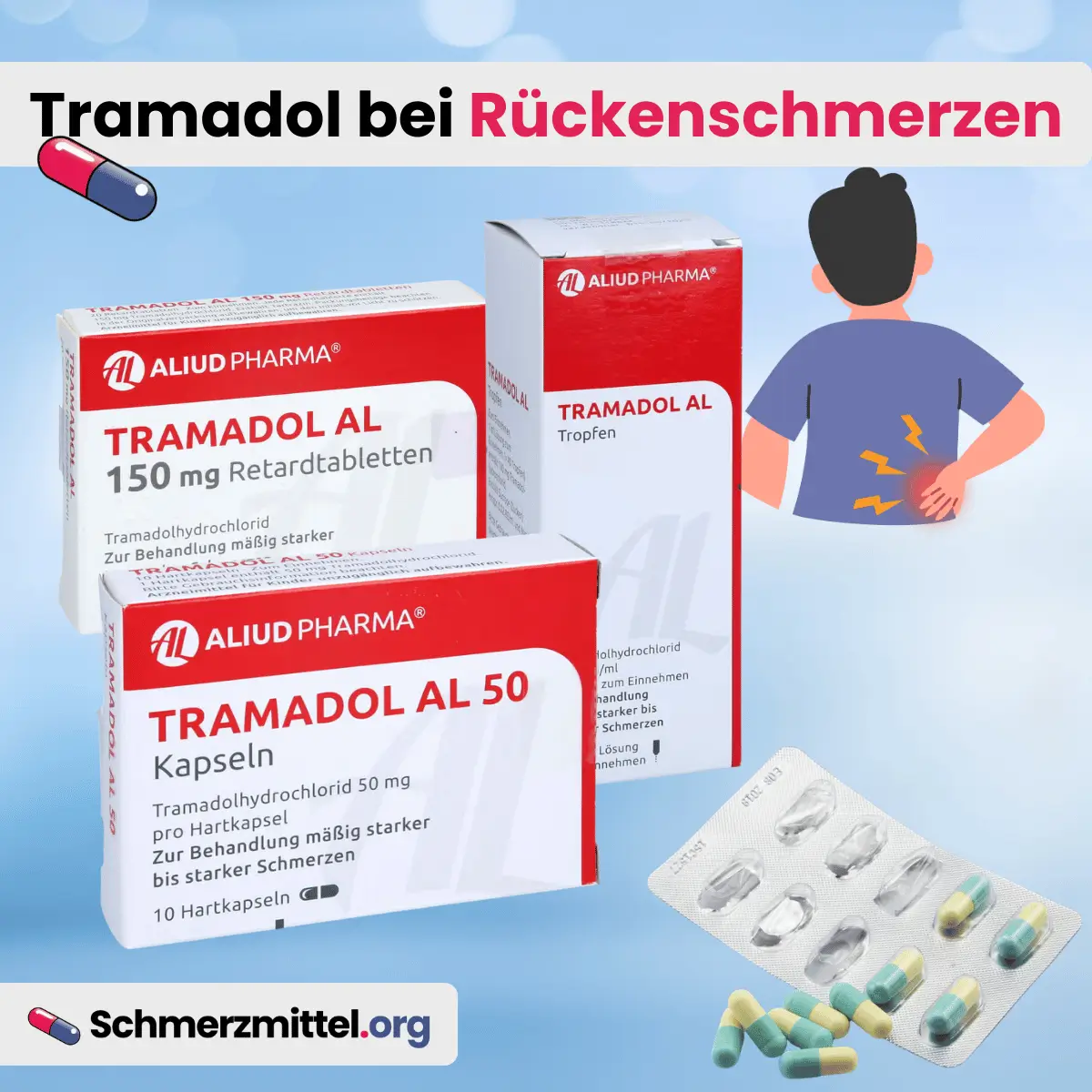 tramadol bei rückenschmerzen