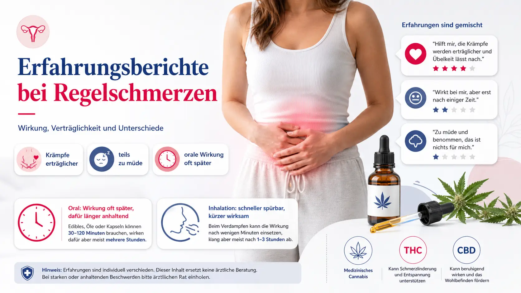 erfahrungsberichte regelschmerzen cannabis