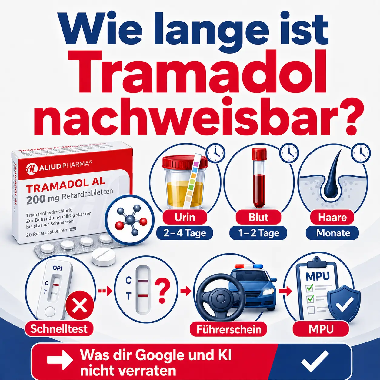 Wie lange ist Tramadol nachweisbar