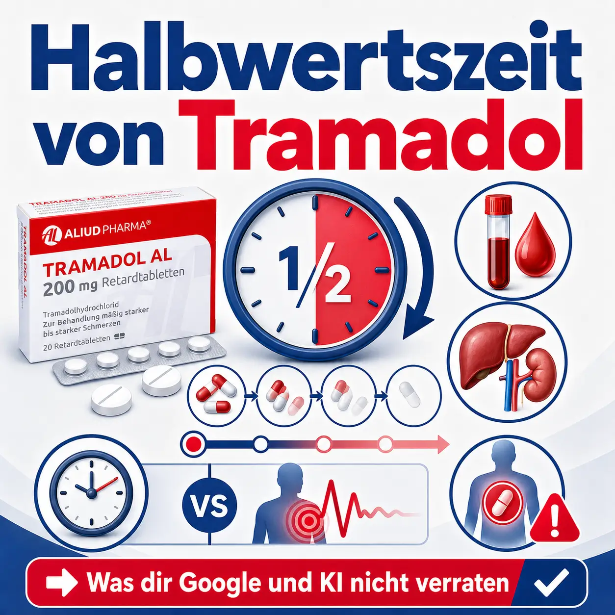 halbwertszeit tramadol