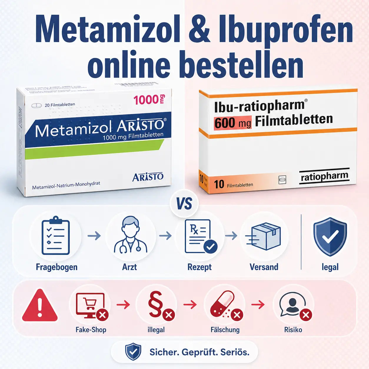 metamizol oder ibuprofen online bestellen