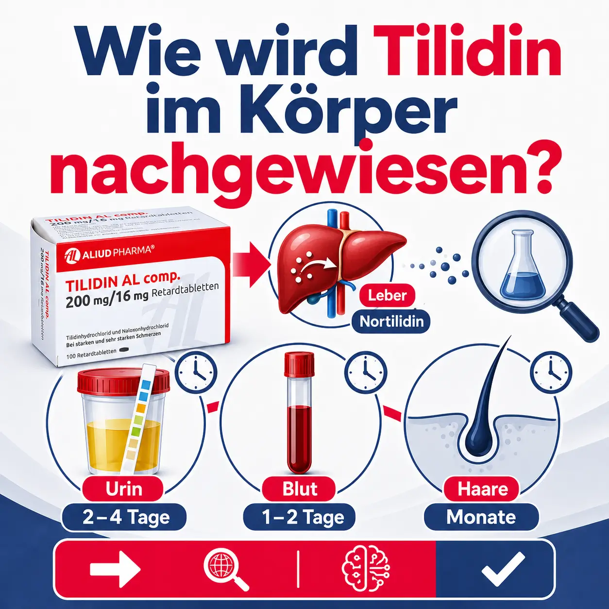 wie wird tilidi nachgewiesen körper blut urin haare