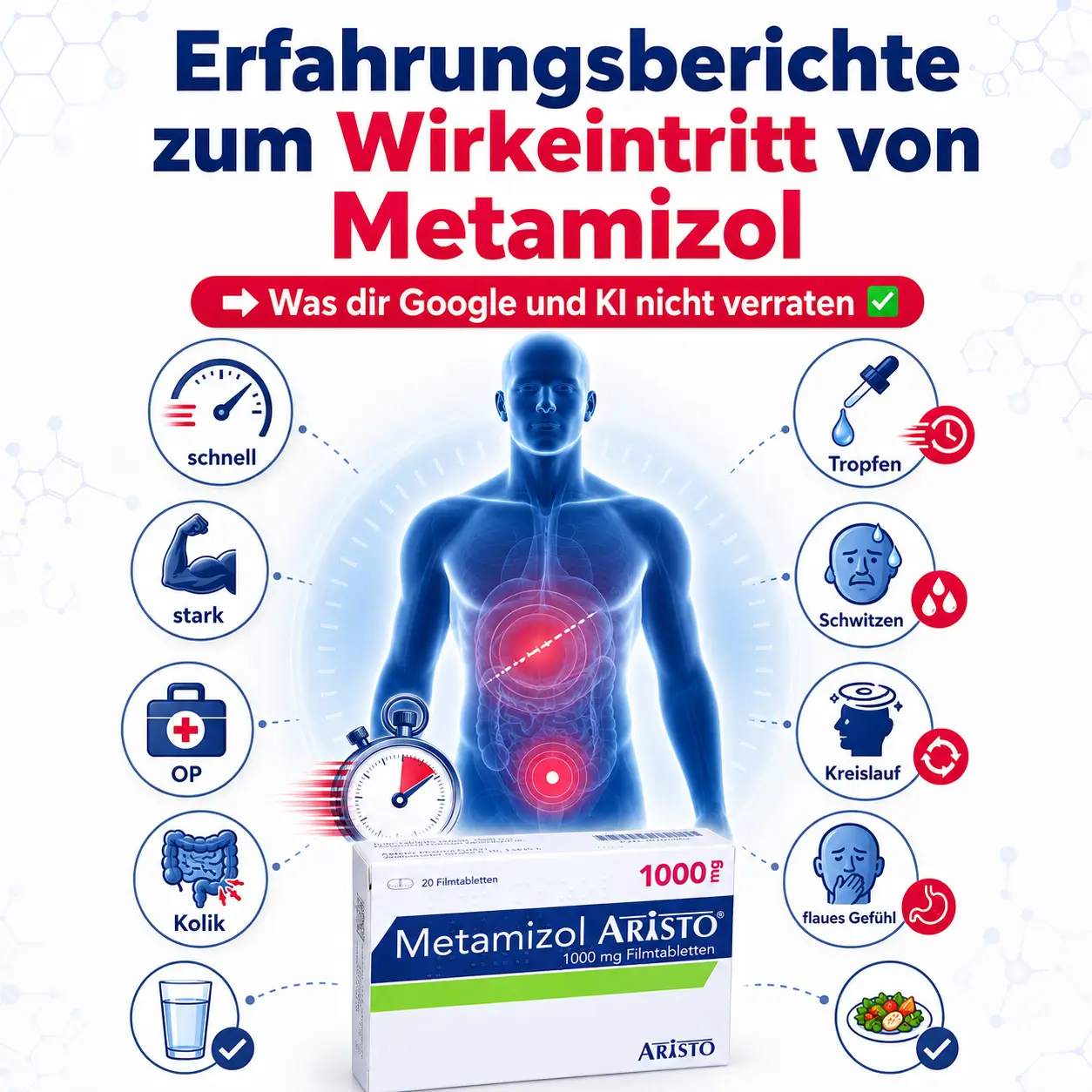 Erfahrungsberichte zum Wirkeintritt von Metamizol