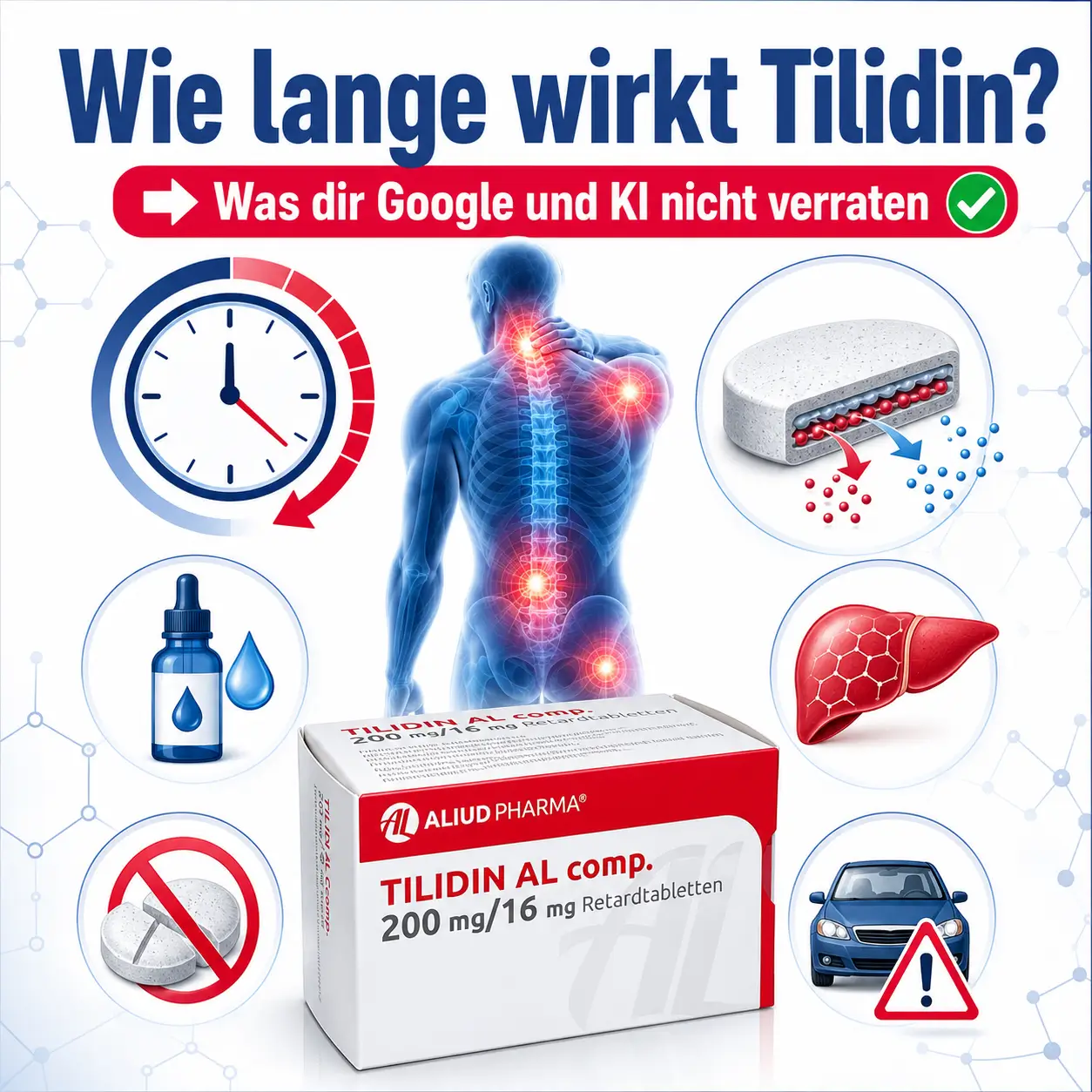 Wie lange wirkt Tilidin
