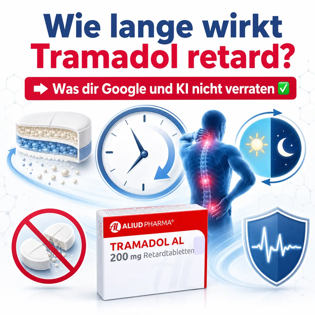 Wie lange wirkt Tramadol retard