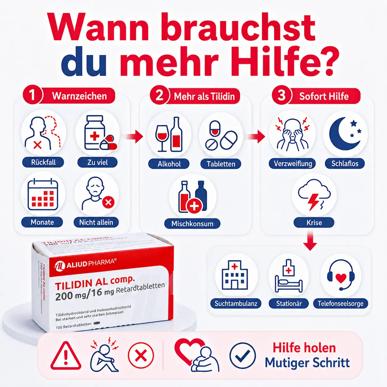 tilidin absetzen ärztliche hilfe unterstützung