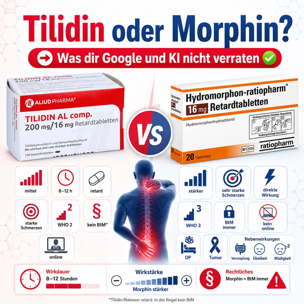 tilidin oder morphin vergleich