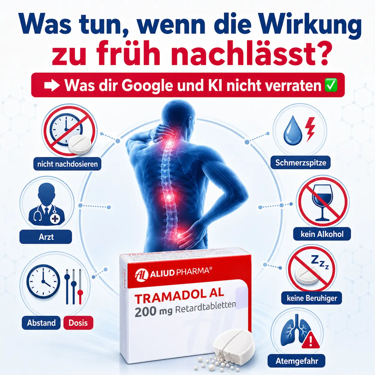 tramadol retard Was tun, wenn die Wirkung zu früh nachlässt