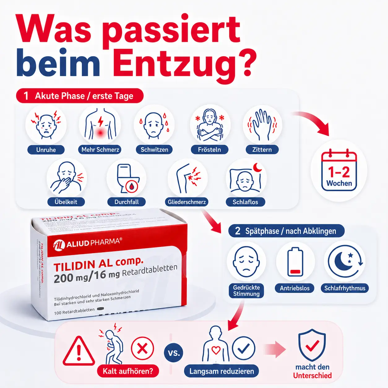 was passiert bei tilidin entzug absetzen