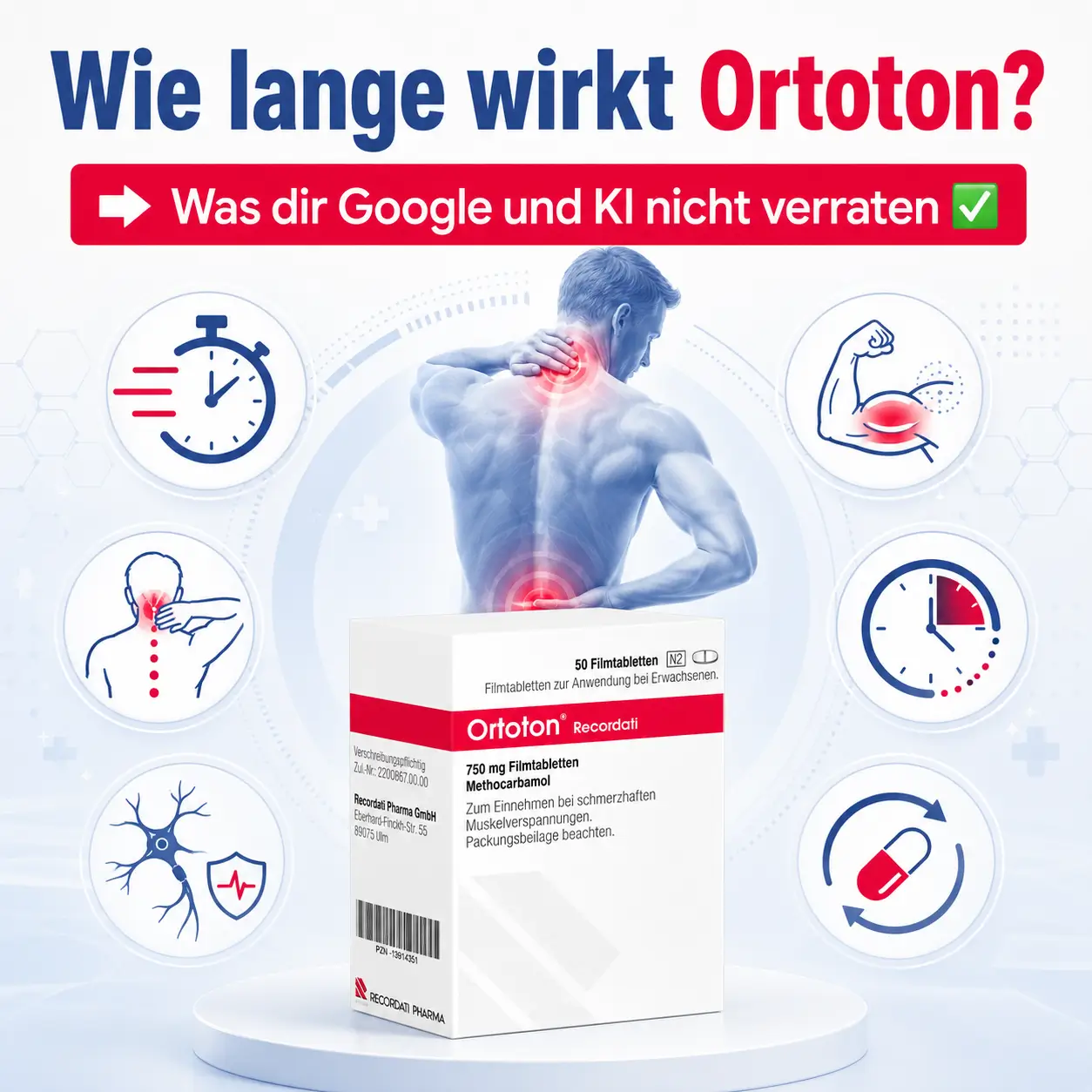 wie lange wirkt ortoton wirkungsdauer