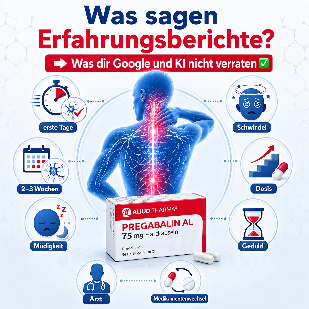 wirkung von pregabalin erfahrungsberichte dauer wirkugnseintritt wartezeit