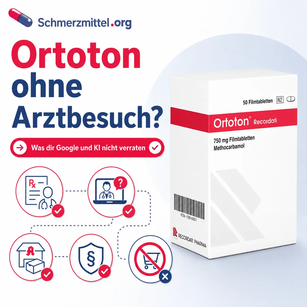 Ortoton ohne Arztbesuch