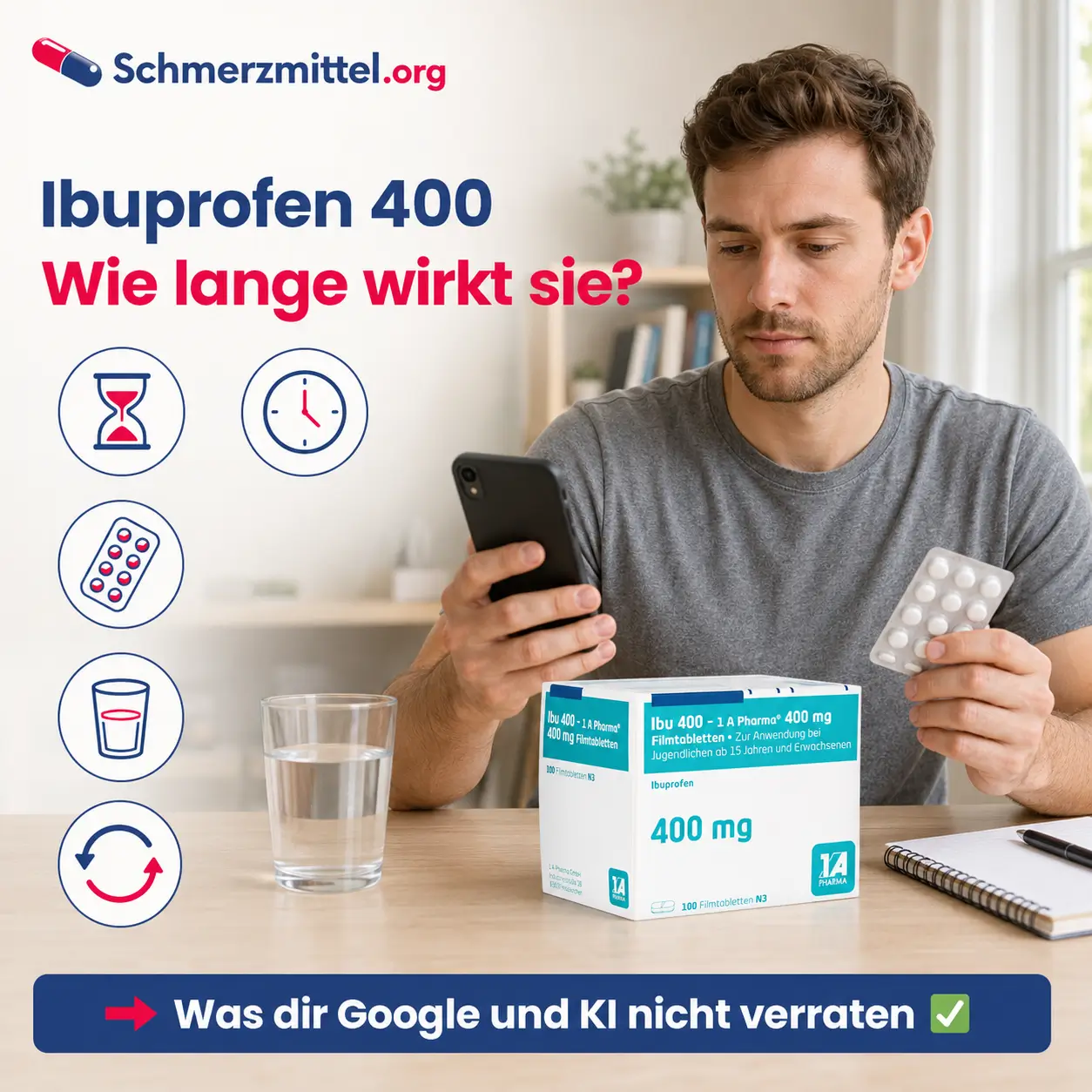 Ibuprofen 400 Wirkdauer bei einem Mann, der neben der Packung die Uhrzeit auf dem Smartphone prüft