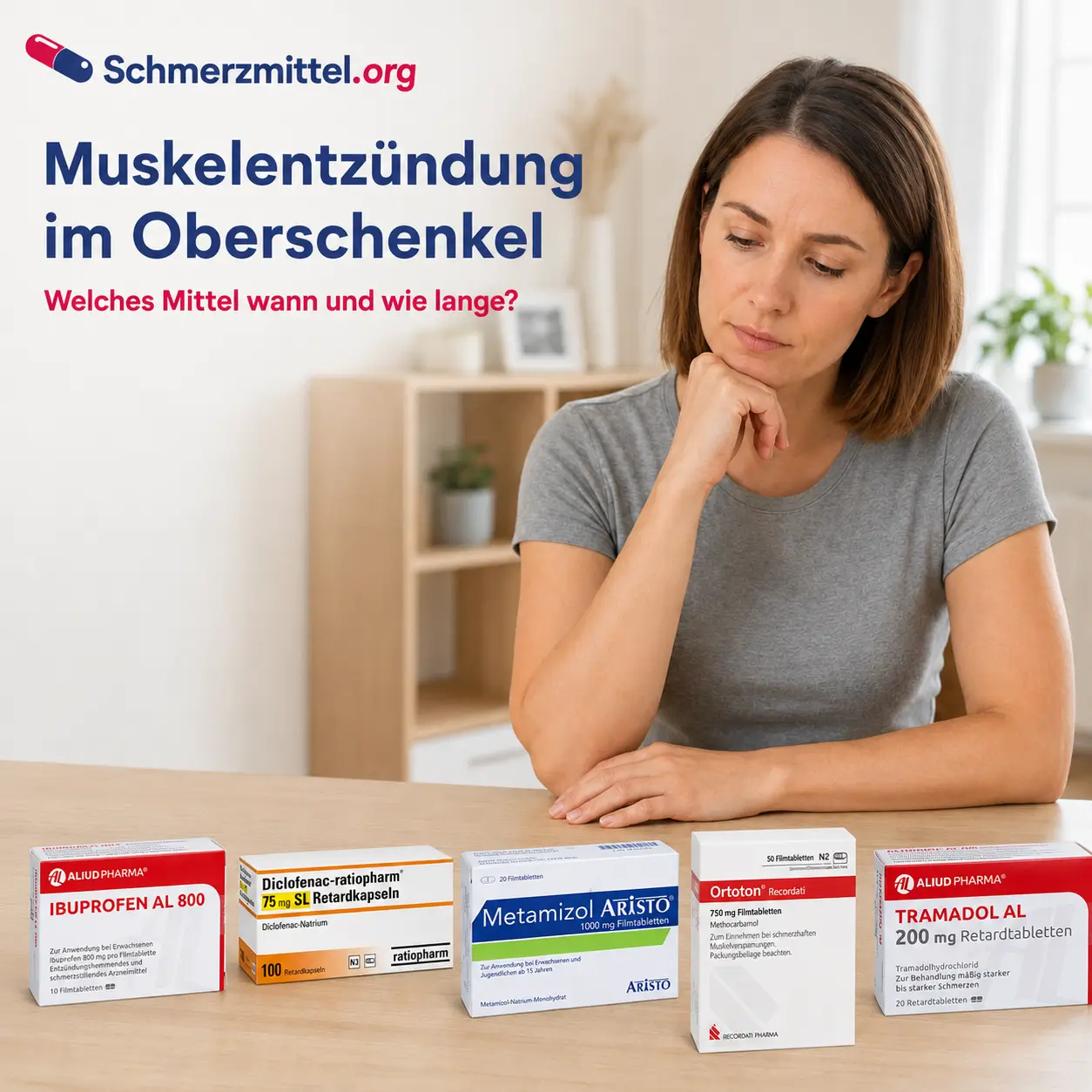 Schmerzmittel bei Muskelentzündung im Oberschenkel mit Ibuprofen, Diclofenac, Metamizol und Muskelentspanner auf dem Tisch