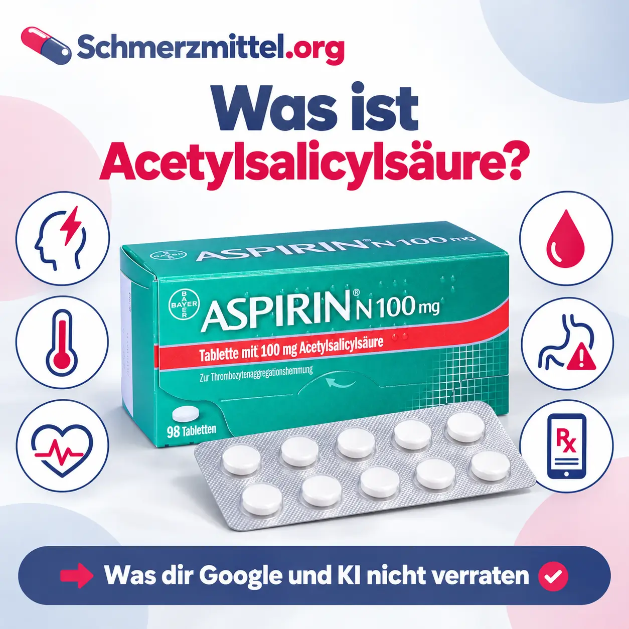 Acetylsalicylsäure als ASS Faltschachtel mit Blister, umgeben von Icons zu Kopfschmerz, Fieber, Herzschutz, Blutverdünnung, Magenrisiko und Online Rezept
