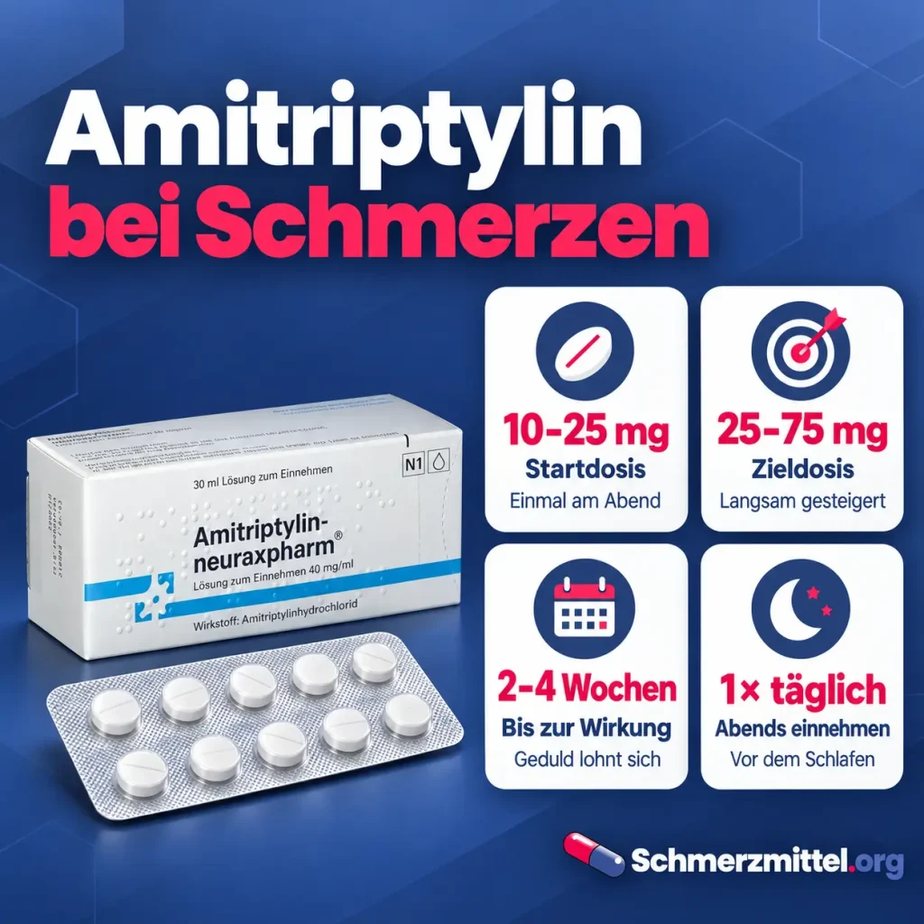 amitriptylin-dosierung-schmerzen-wirkeintritt