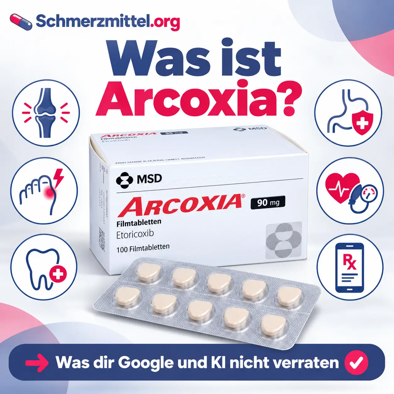 Arcoxia Faltschachtel mit Blister und apfelförmigen Filmtabletten, umgeben von Icons zu Arthrose, Gicht, Zahn-OP, Magenschutz, Blutdruck und Online Rezept