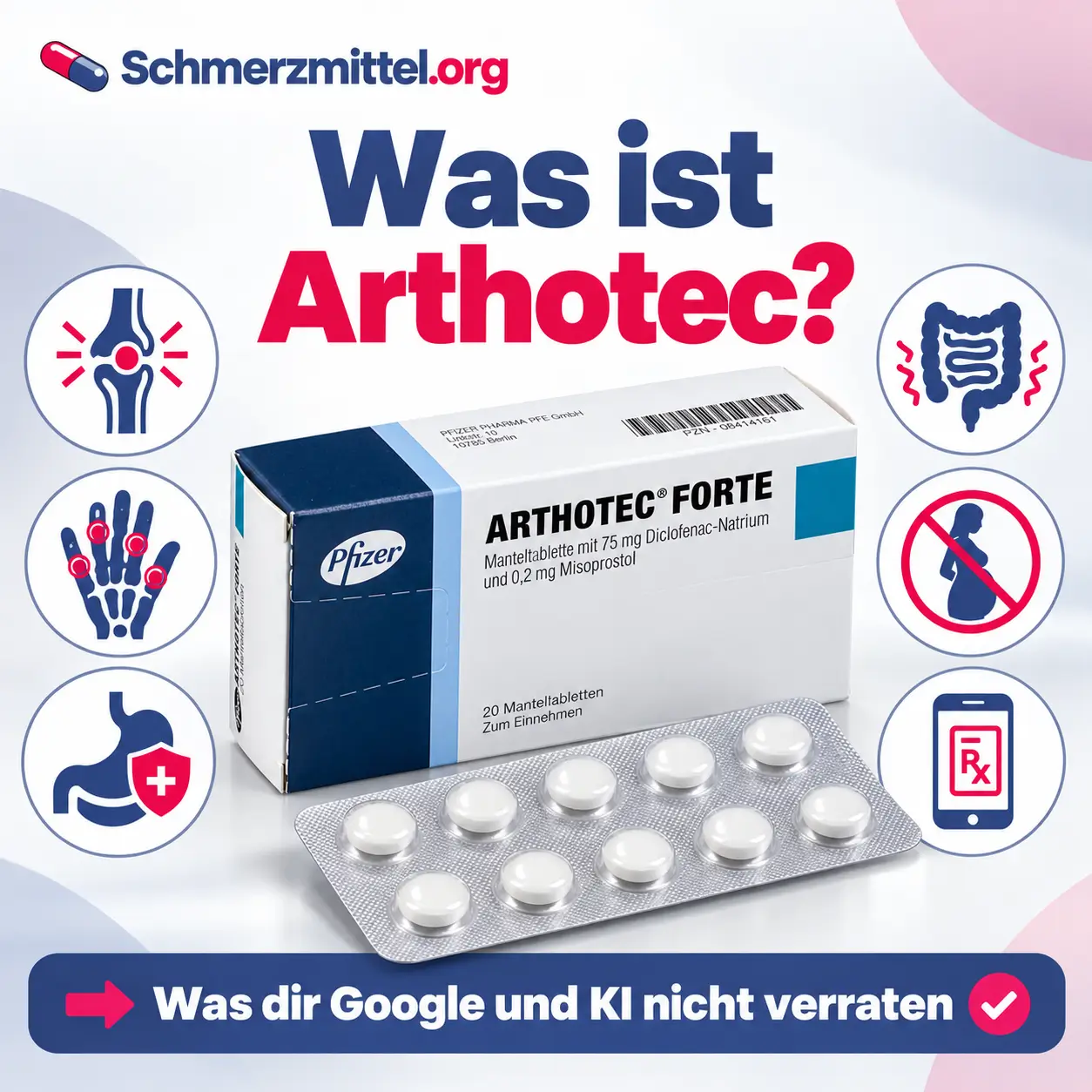 Arthotec forte Faltschachtel mit Blister und weißen Tabletten, umgeben von Icons zu Arthrose, Rheuma, Magenschutz, Durchfall, Schwangerschaftsverbot und Online Rezept
