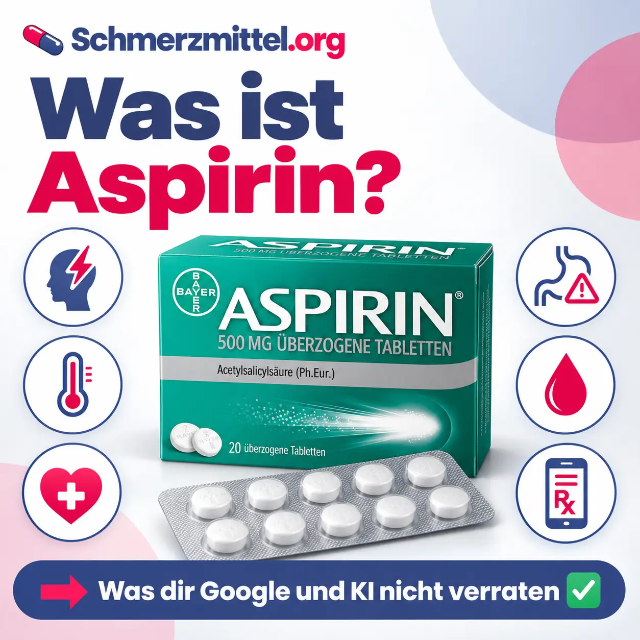 Aspirin 500 mg Faltschachtel mit Blister und weißen Tabletten, umgeben von Icons zu Kopfschmerzen, Fieber, Herzschutz, Magenrisiko, Blutverdünnung und Online Rezept
