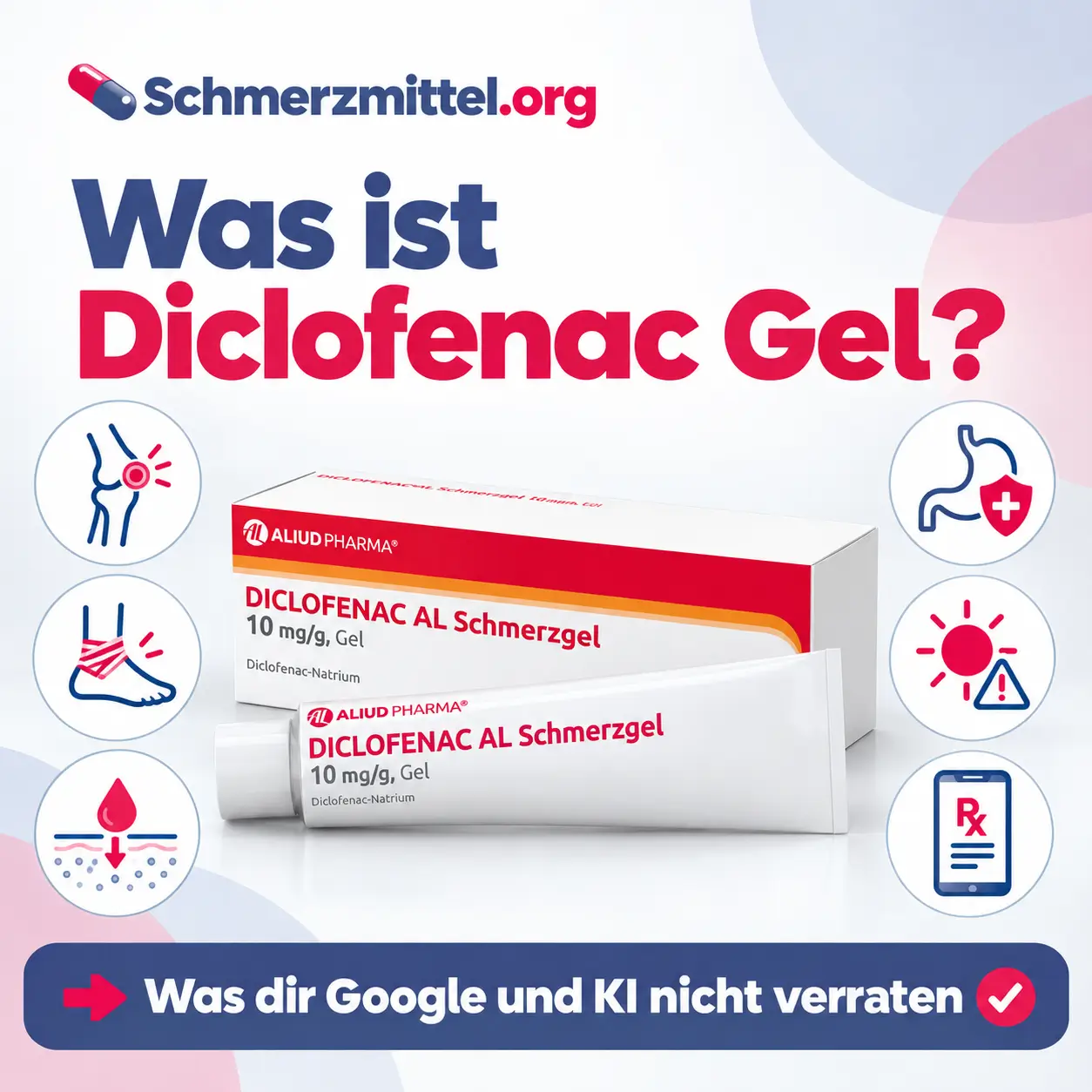 Diclofenac Gel Faltschachtel mit Tube davor, umgeben von Icons zu Kniegelenk, Knöchel, Hautaufnahme, Magenschutz, Sonnenempfindlichkeit und Online Rezept