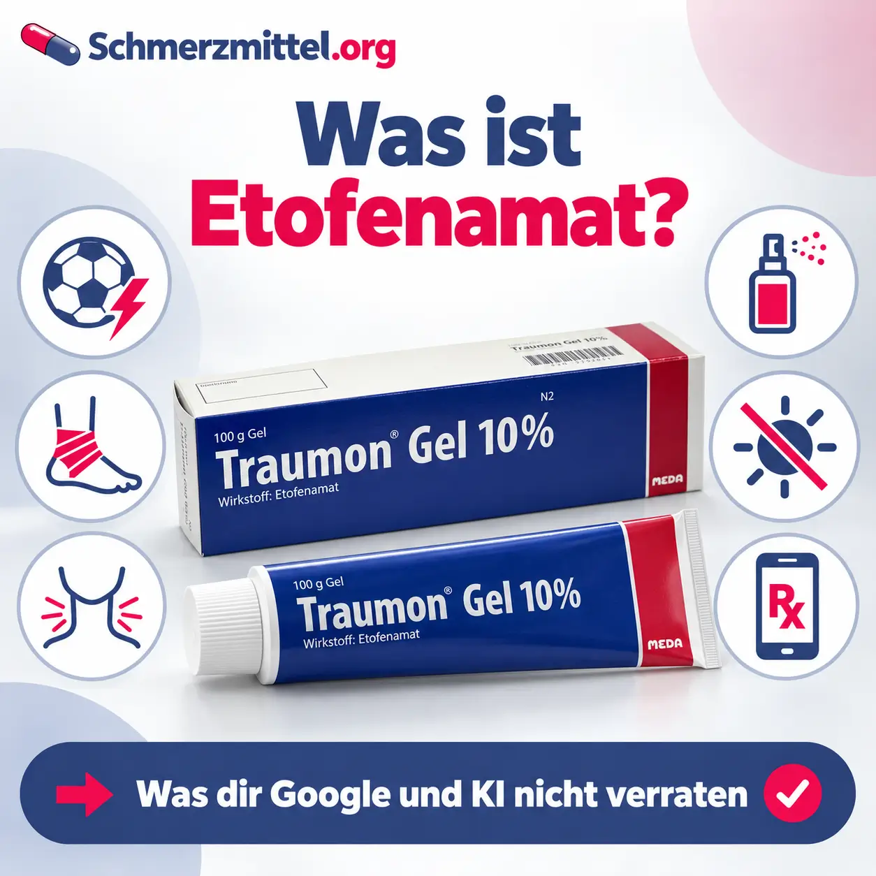 Etofenamat als Traumon Faltschachtel mit Tube davor, umgeben von Icons zu Sportverletzung, Knöchelbandage, Nackenverspannung, Sprühflasche, Sonnenschutz und Online Rezept