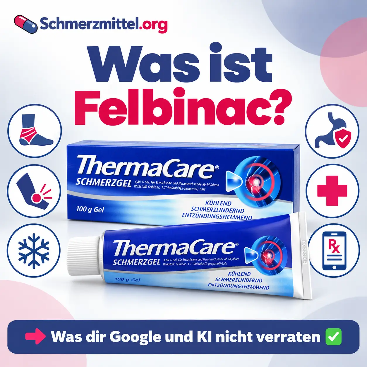 Felbinac als ThermaCare Schmerzgel, Faltschachtel mit Tube davor, umgeben von Icons zu Knöchel, Ellenbogen, Kühlung, Magenschutz, Apotheke und Online Rezept