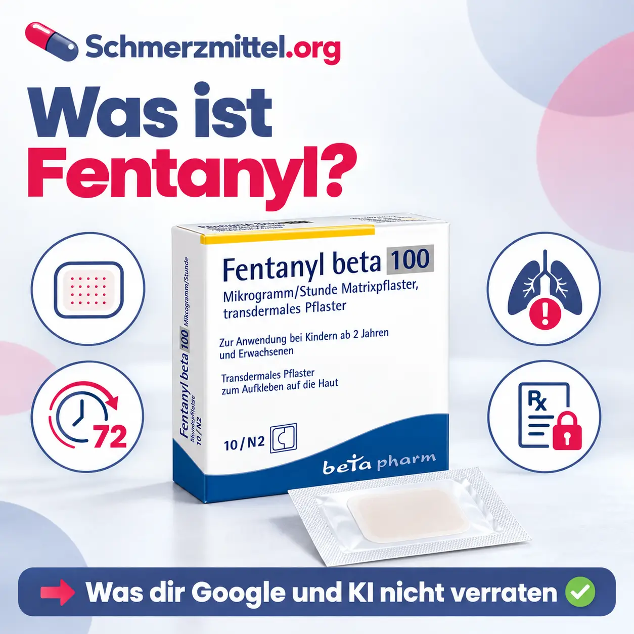 Fentanyl, Packung mit einzeln verpacktem Schmerzpflaster vor hellem Hintergrund, umgeben von vier Icons zu Pflaster, Wechsel alle 72 Stunden, Atemrisiko und Betäubungsmittelrezept