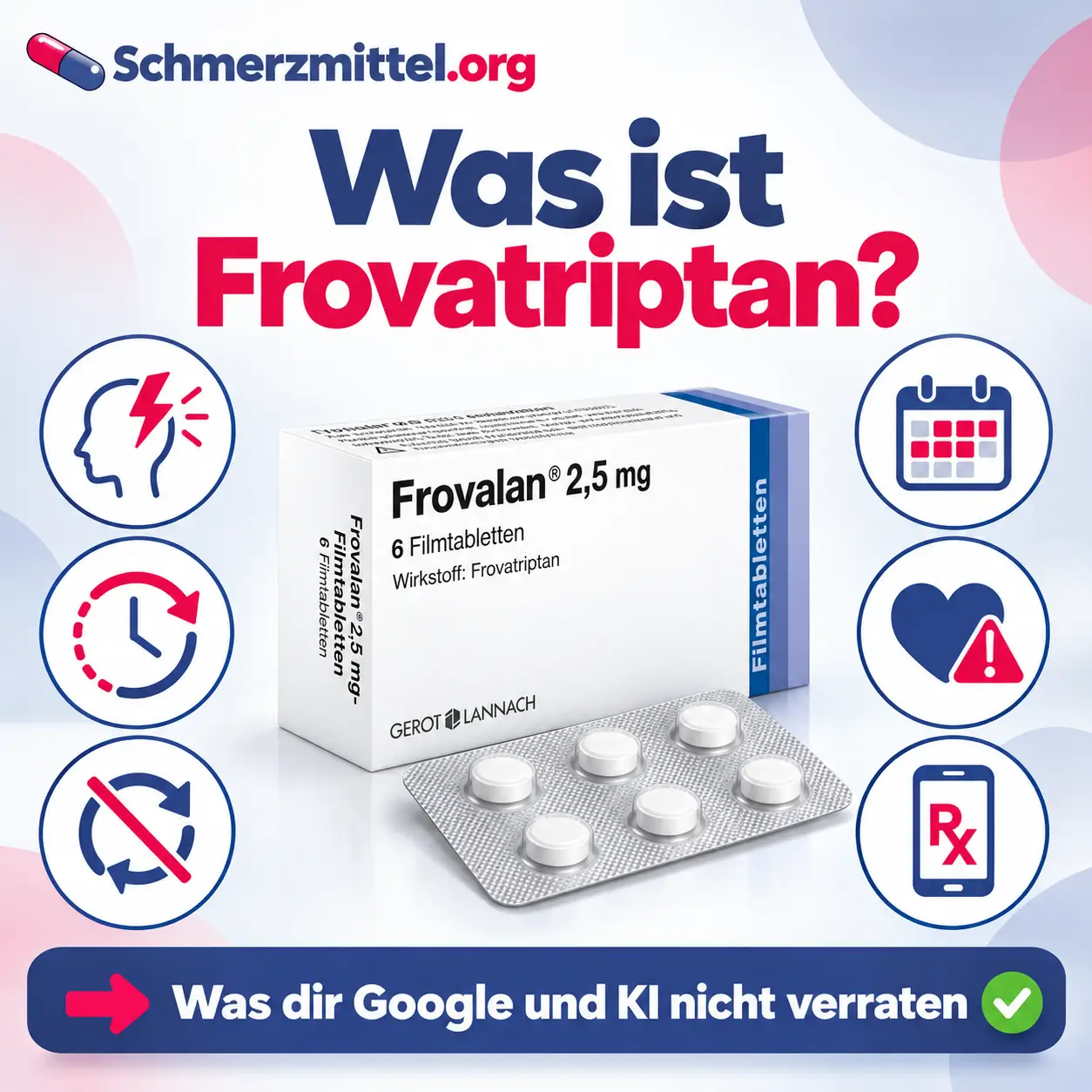 Frovatriptan Faltschachtel mit Blister davor, umgeben von Icons zu Migräne, langer Wirkdauer, verhindertem Rückfall, mehrtägigen Attacken, Herzrisiko und Online Rezept