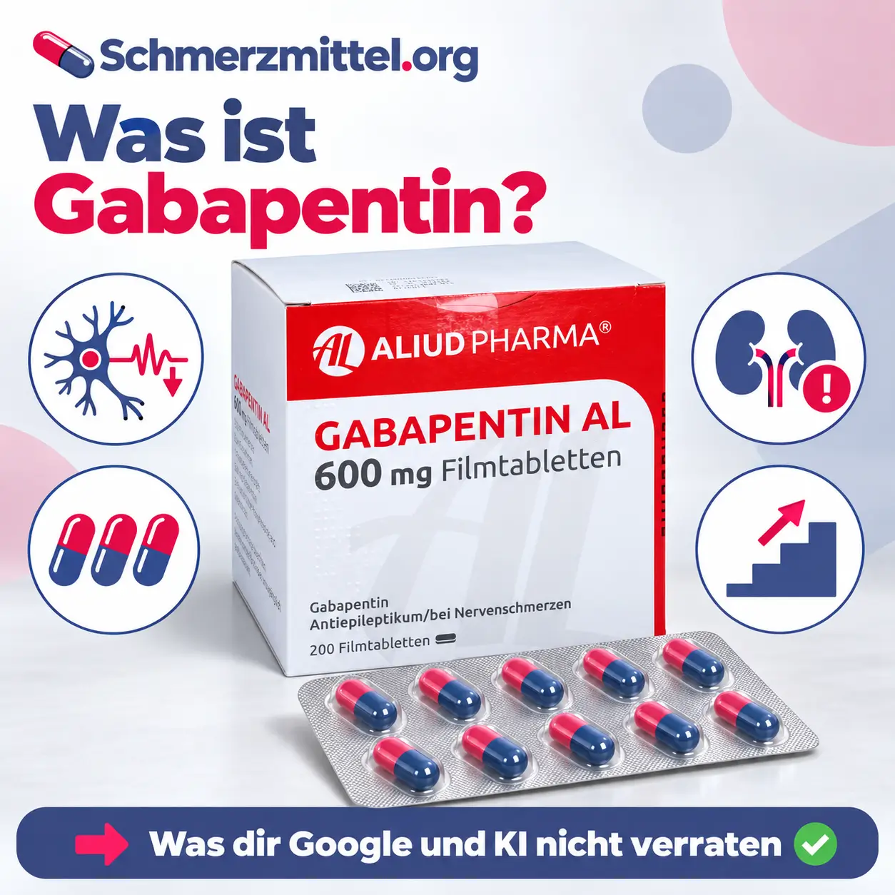 Gabapentin, Packung mit Kapsel-Blister vor hellem Hintergrund, umgeben von vier Icons zu Nervenwirkung, dreimal täglicher Einnahme, Nierenfunktion und Aufdosierung