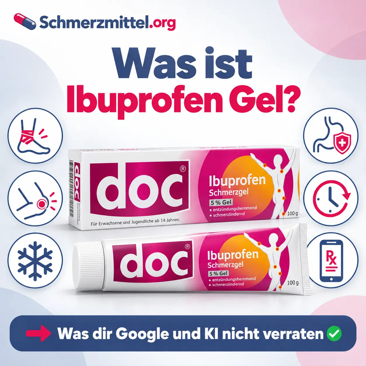 Ibuprofen Gel Faltschachtel mit Tube davor, umgeben von Icons zu Knöchel, Ellenbogen, Kühlung, Magenschutz, Anwendung über den Tag und Online Rezept