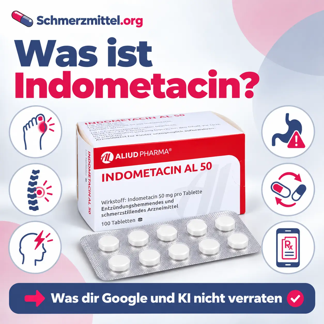 Indometacin als Indomet-ratiopharm Faltschachtel mit Blister, umgeben von Icons zu Gichtanfall, Wirbelsäule, Kopfschmerz, Magenrisiko, Alternativen und Online Rezept