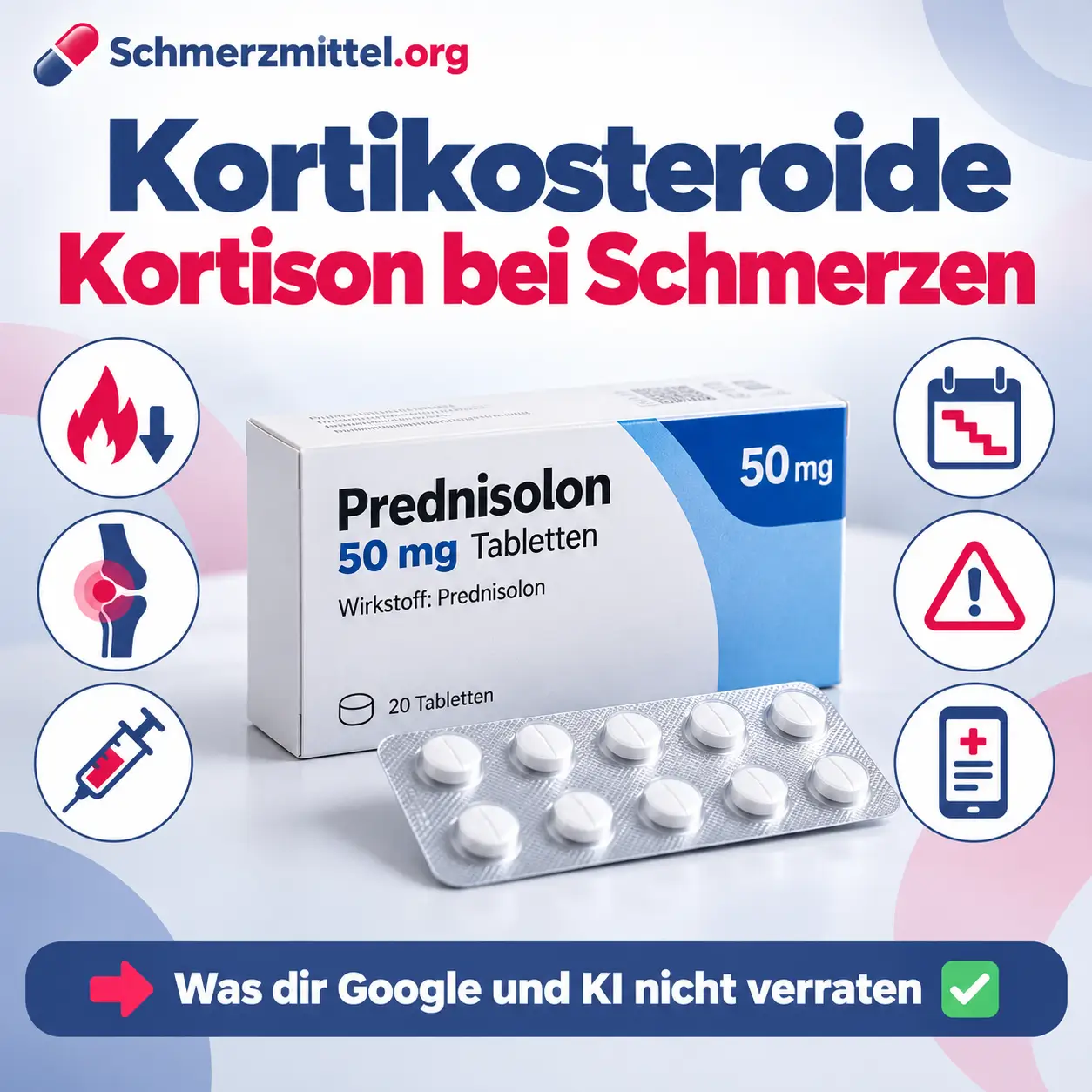 Kortikosteroide mit Prednisolon-Packung und Blister sowie Icons für Entzündung dämpfen, Gicht und Rheuma, Kortisonspritze, Ausschleichen, Nebenwirkungen und Online Rezept