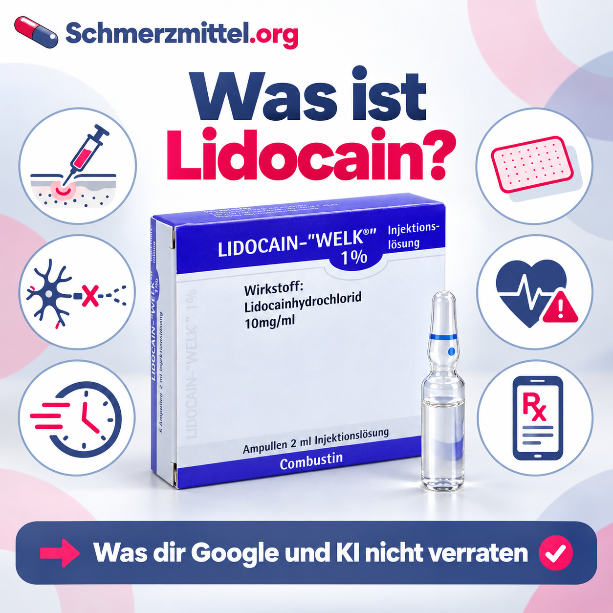 Lidocain Faltschachtel mit Tube davor, umgeben von Icons zu Spritze, Nervenblockade, Einwirkzeit, Pflaster, Herzrisiko und Online Rezept
