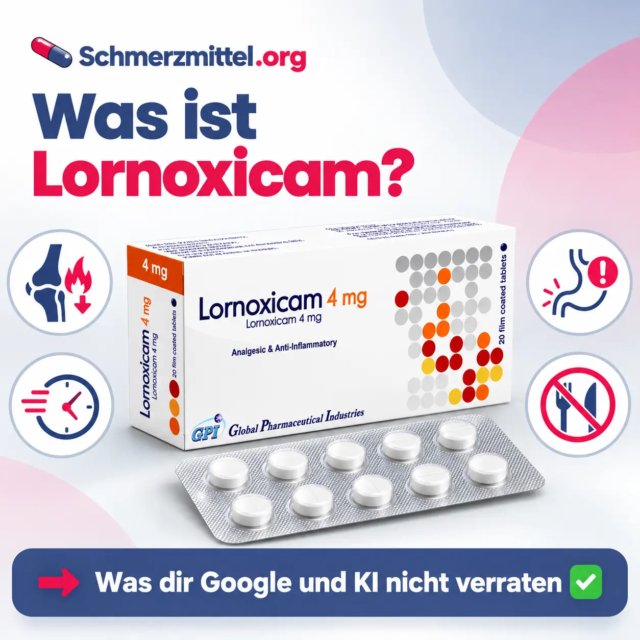 Lornoxicam, Packung mit Blister vor hellem Hintergrund, umgeben von vier Icons zu Entzündungshemmung, kurzer Wirkdauer, Magenrisiko und Einnahme vor dem Essen