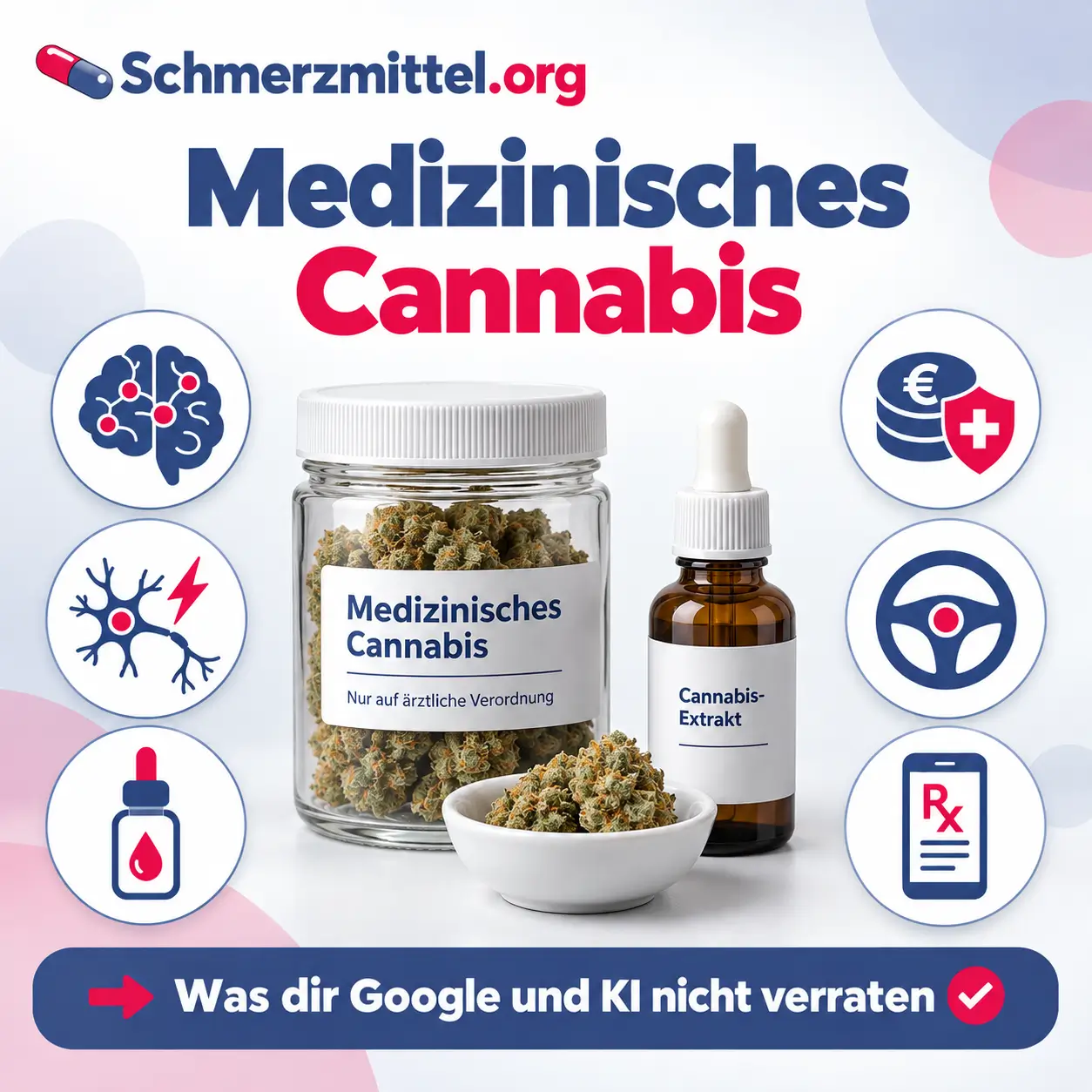 Medizinisches Cannabis als getrocknete Blüten im Apothekenglas mit Schale und Extraktflasche, umgeben von Icons zu Gehirn, Nervenschmerzen, Extrakt, Krankenkasse, Straßenverkehr und Online Rezept