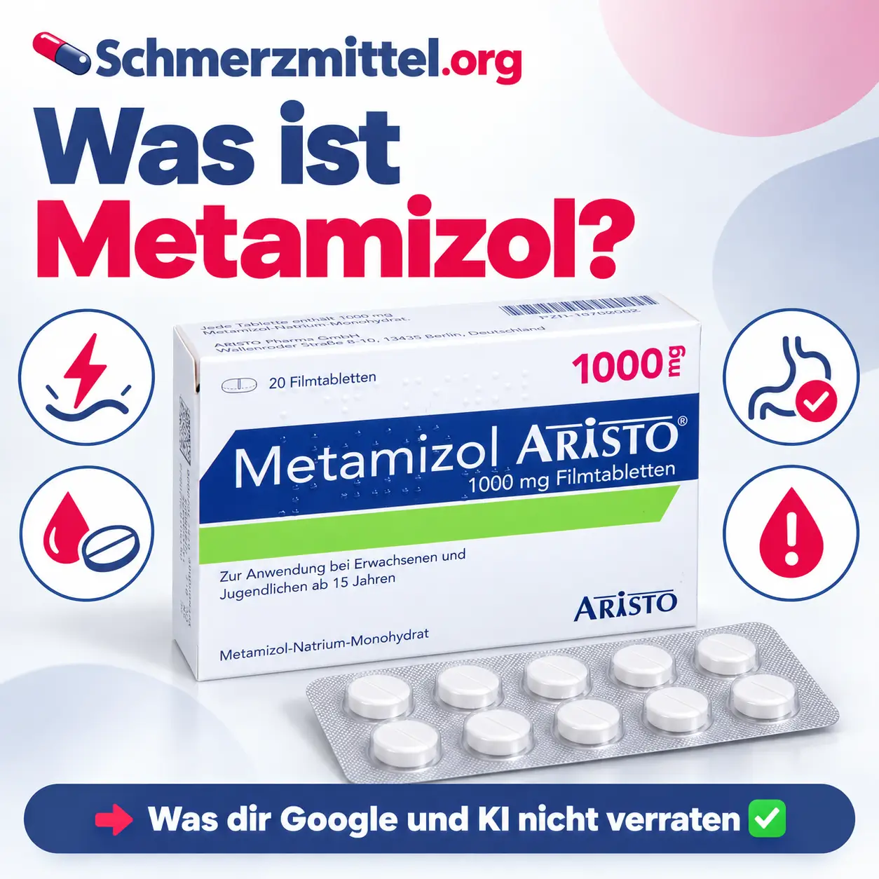 Metamizol, Packung vor hellem Hintergrund, umgeben von vier Icons zu schmerzstillender und krampflösender Wirkung, Tropfen und Tabletten, Magenverträglichkeit und Blutbild-Risiko