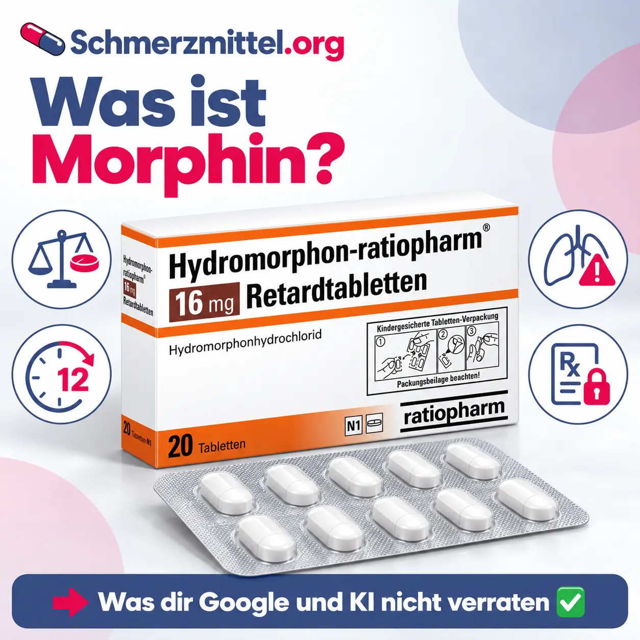 Morphin, Packung mit Blister Retardtabletten vor hellem Hintergrund, umgeben von vier Icons zu Opioid-Vergleich, Einnahme alle 12 Stunden, Atemrisiko und Betäubungsmittelrezept