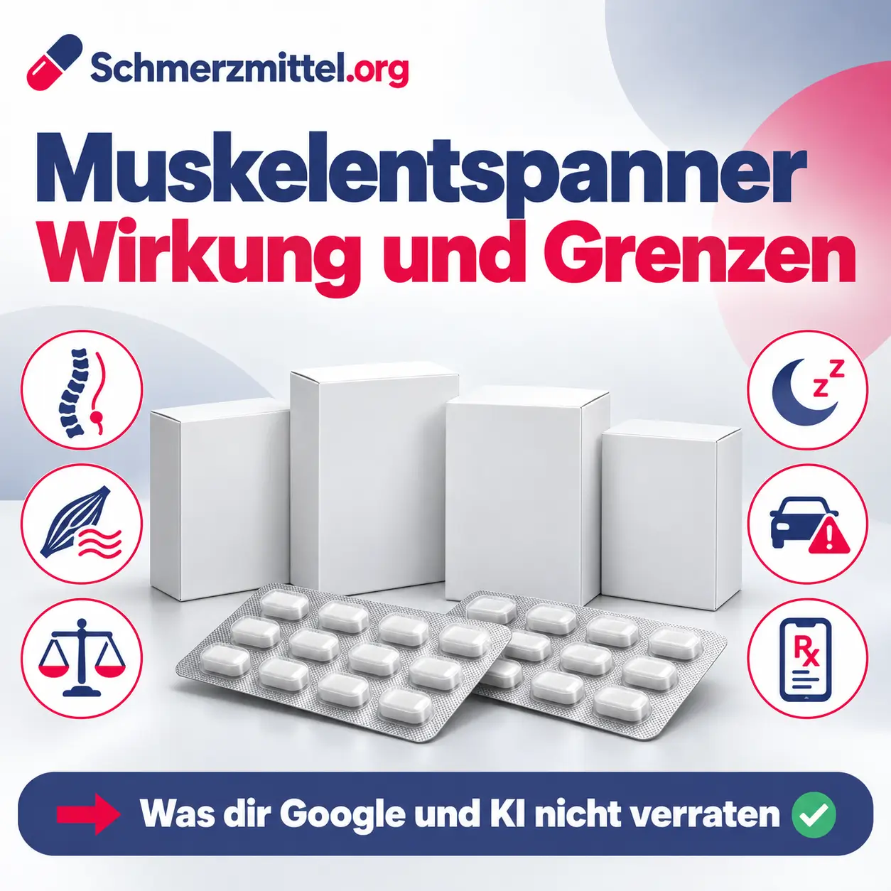 Muskelentspanner mit Packungen von Ortoton, Myditin, Sirdalud und Lioresal sowie Icons für zentrale Wirkung, Verspannung, Nutzen gegen Nebenwirkungen, Müdigkeit, Fahrtüchtigkeit und Online Rezept