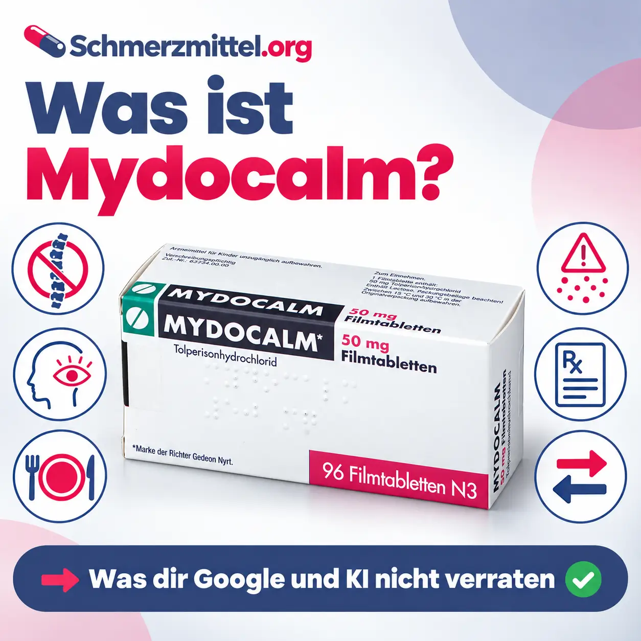 Mydocalm Dosierung als Infografik mit 50 mg Tolperison pro Tablette, Einnahme dreimal täglich nach dem Essen, höchstens 9 Tabletten am Tag und Mydocalm-Verpackung