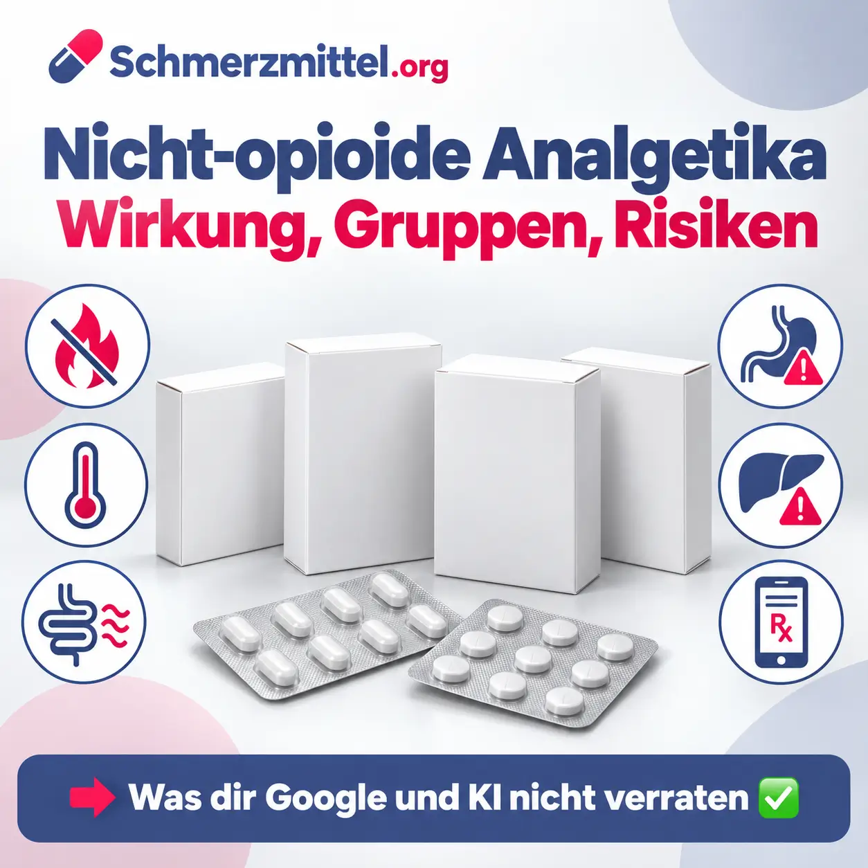 Nicht-opioide Analgetika mit Packungen von ben-u-ron, Novalgin, Ibuflam und Celebrex sowie Icons für Entzündungshemmung, Fiebersenkung, Krampflösung, Magenrisiko, Leberrisiko und Online Rezept