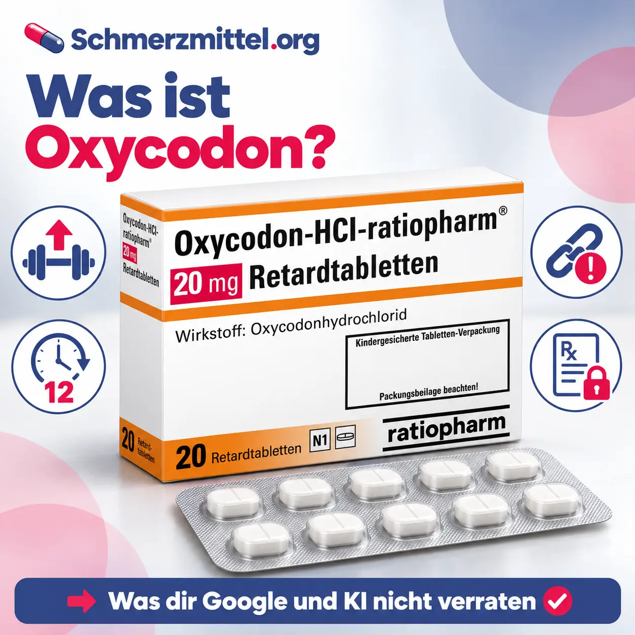 Oxycodon, Packung mit Blister Retardtabletten vor hellem Hintergrund, umgeben von vier Icons zu Wirkstärke, Einnahme alle 12 Stunden, Abhängigkeitsrisiko und Betäubungsmittelrezept